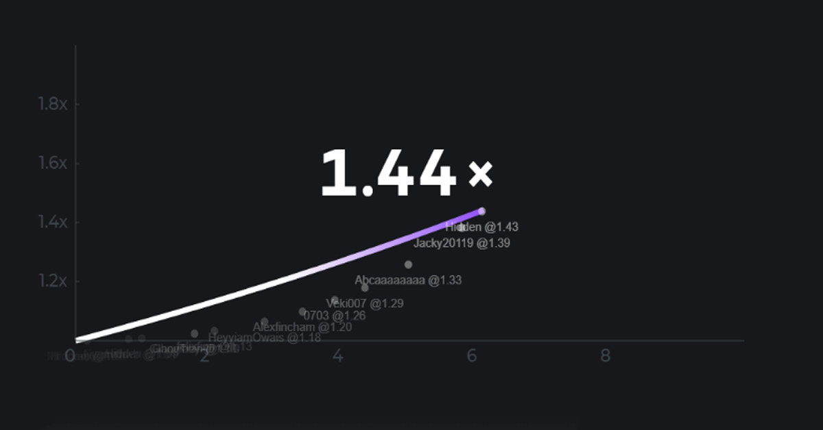 Crash BTC Game NodeJS by PxVision | Codester