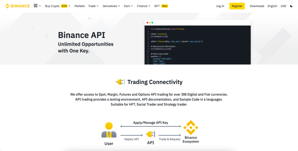 Cryptocurrency APIs (Free Tutorials, SDK Documentation & Pricing) | RapidAPI