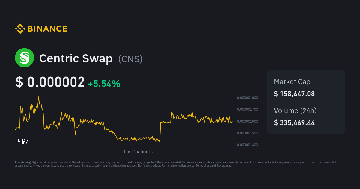 Centric Swap Exchange | CNS Price Live | 1001fish.ru