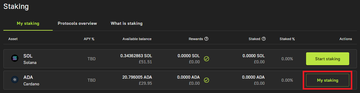 Where do I stake Cardano, ADA? (Best Platforms ) | CoinLedger