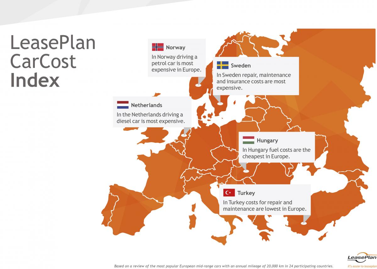 UK among the cheapest countries in Europe to own a car - Motor Finance Online