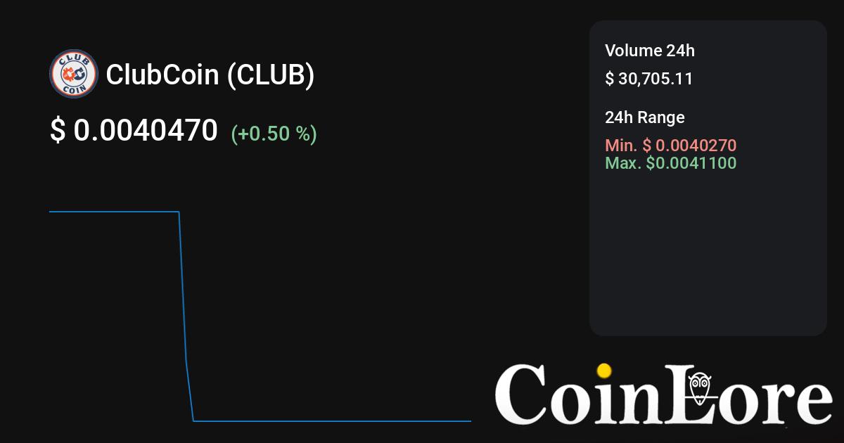 ClubCoin (CLUB) live coin price, charts, markets & liquidity