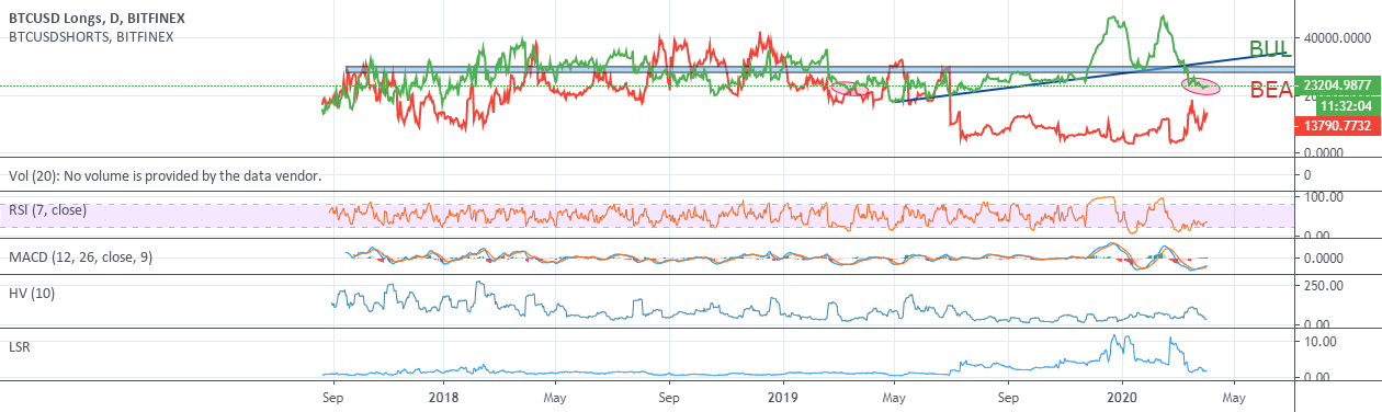 Bitcoin Futures Prices and Bitcoin Futures Futures Prices - 1001fish.ru