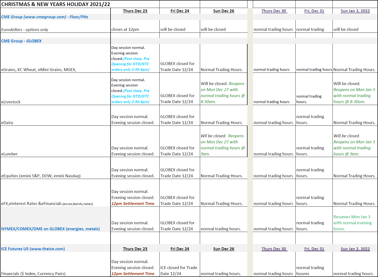 Exchange Holiday Hours - Edge Clear