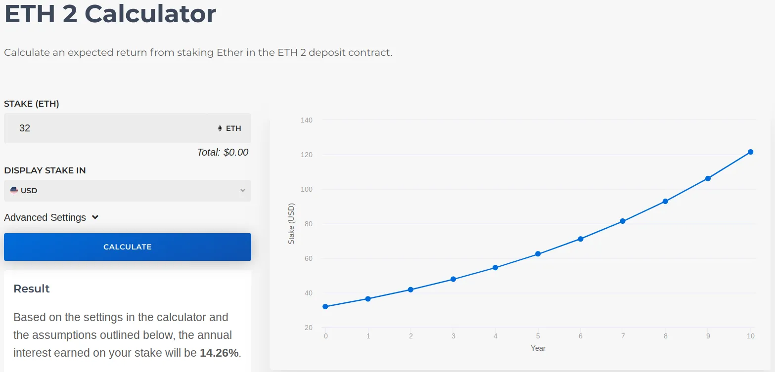 Cryptocurrency Staking Caclulator | Coincalc