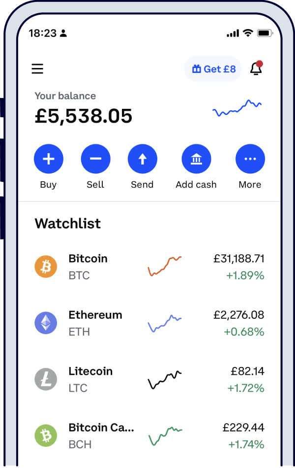 ‎Coinbase: Buy Bitcoin & Ether on the App Store