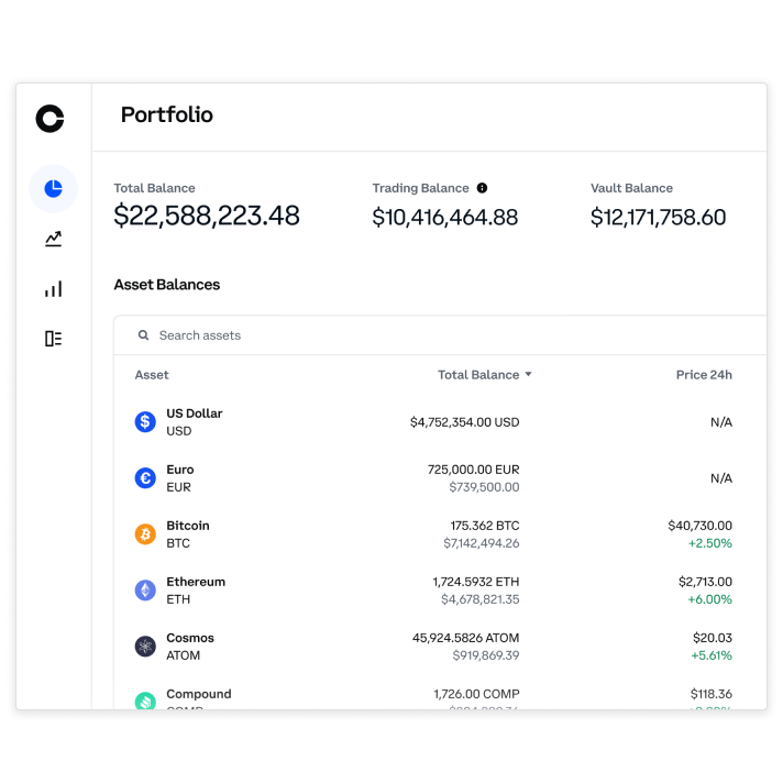 Top 25 Crypto Custodians A Comprehensive Guide - KYC-Chain