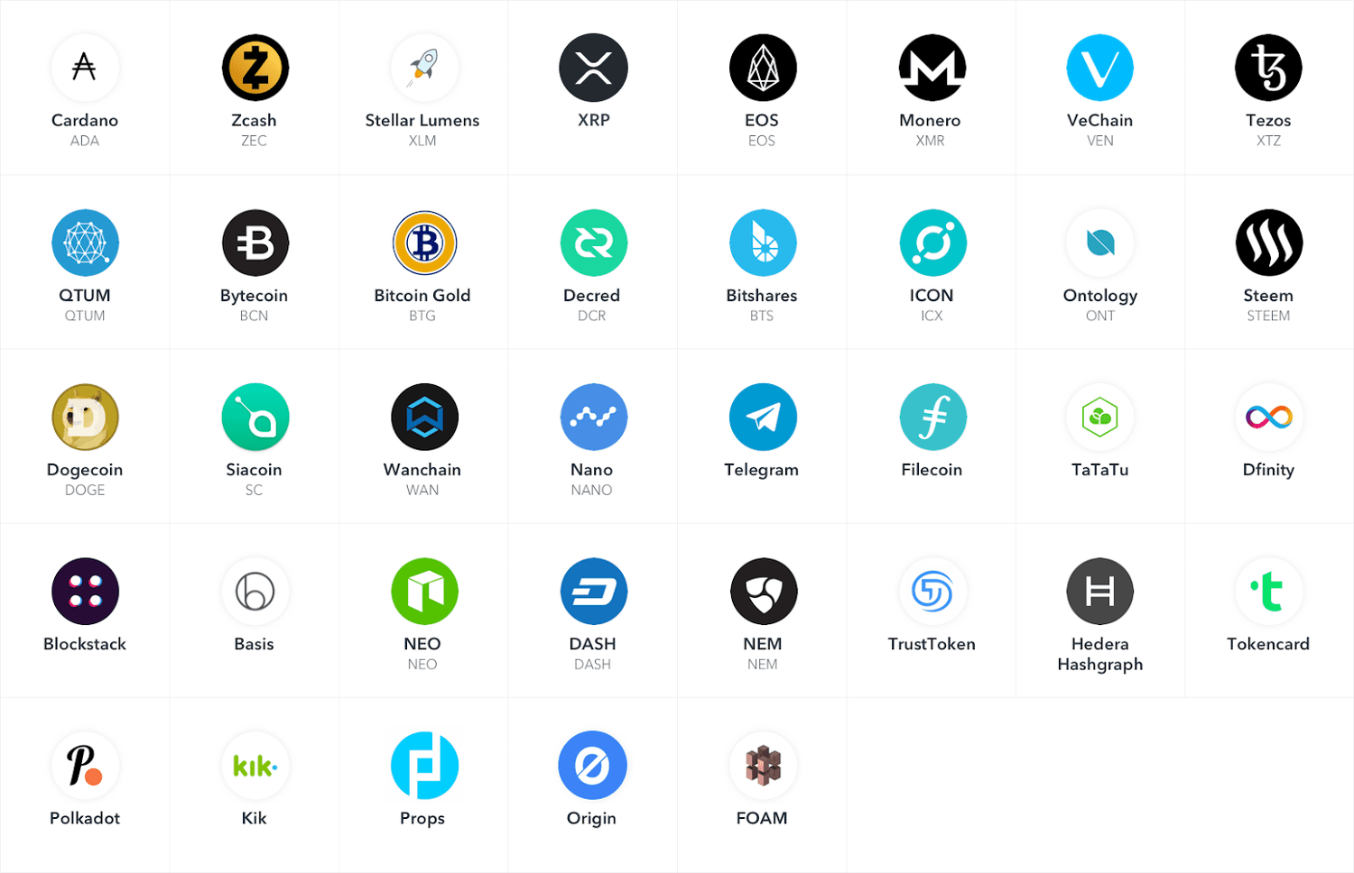 How to pull Coinbase Custody data into Excel and Google Sheets | Cryptosheets