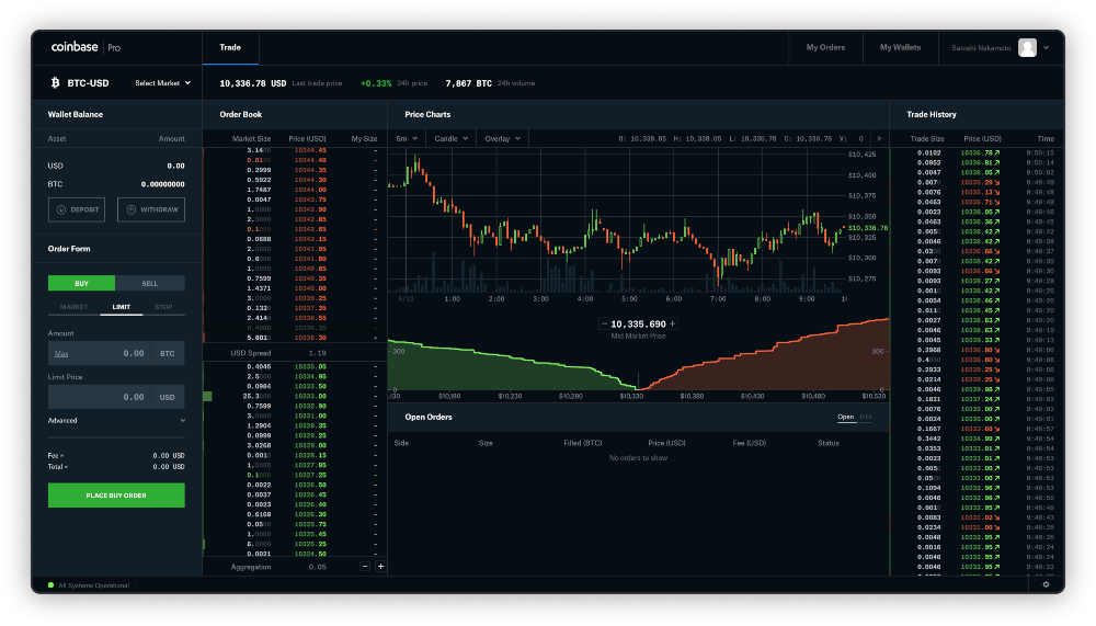 Coinbase vs Coinbase Pro – Key Difference Between Them