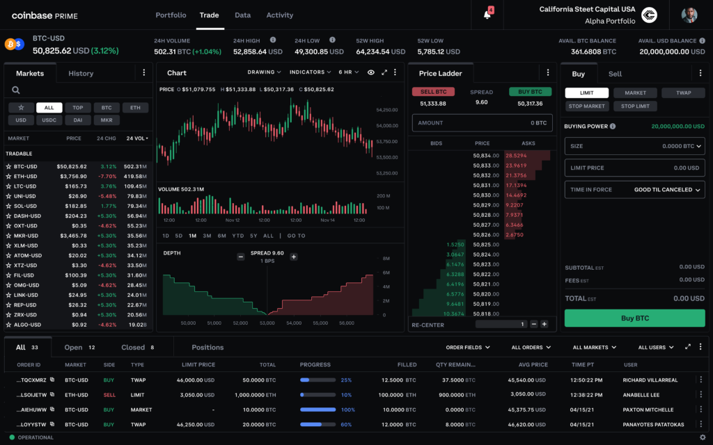 Coinbase vs Coinbase Pro – Key Difference Between Them