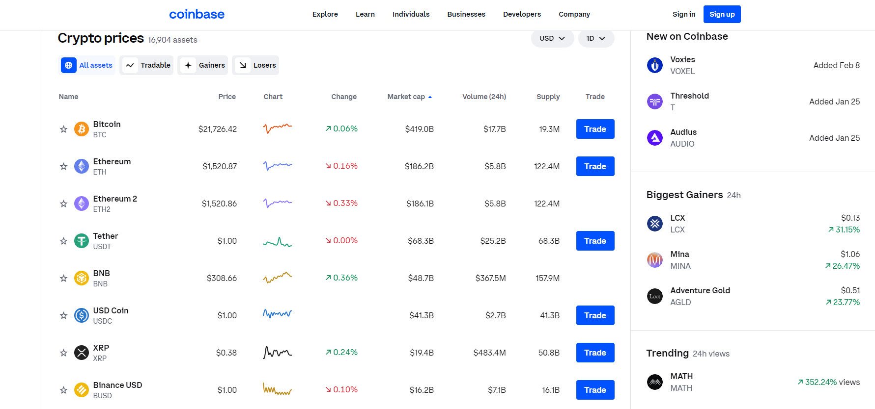 Form B Is Not the Solution to Your Cryptocurrency Tax Problems