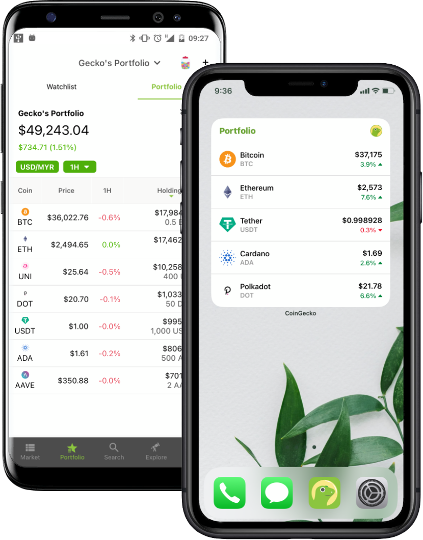 ‎CoinGecko: NFT, Crypto Tracker on the App Store