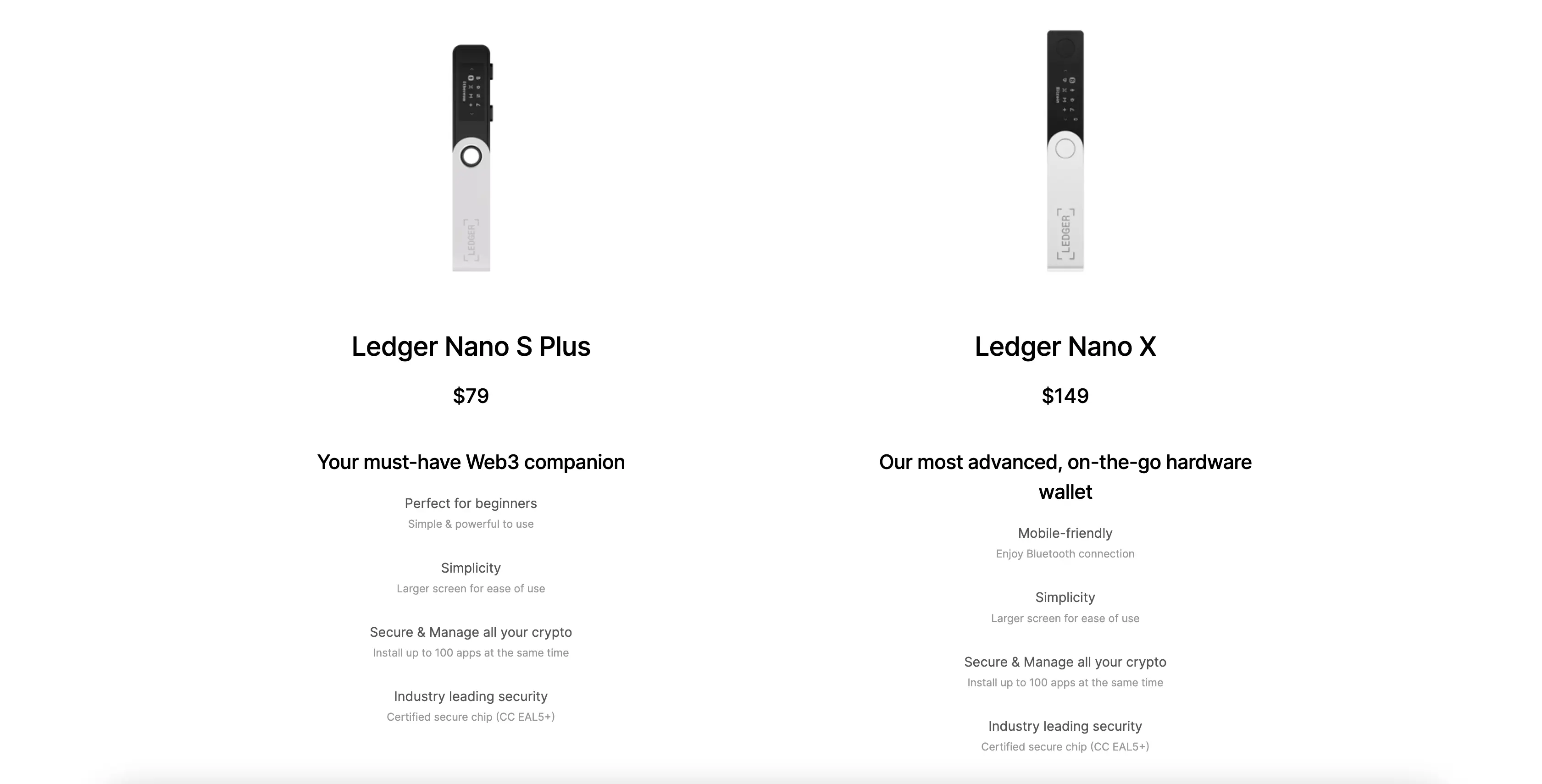 Ledger Nano S Plus vs 1001fish.ru: Price, Security & Features