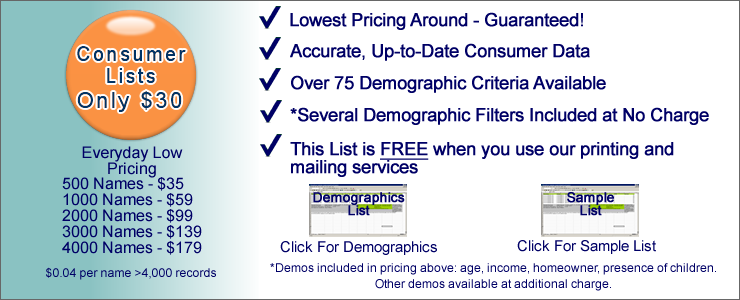 Email List Prices: How Much Does Buying an Email List Cost?