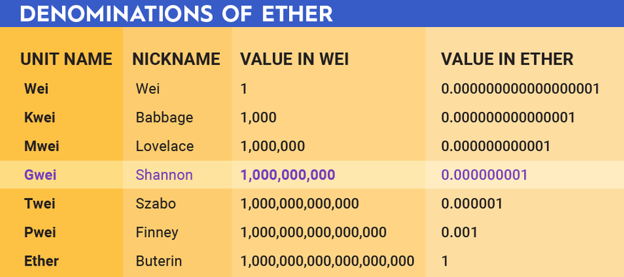 unit package - 1001fish.ru - Go Packages