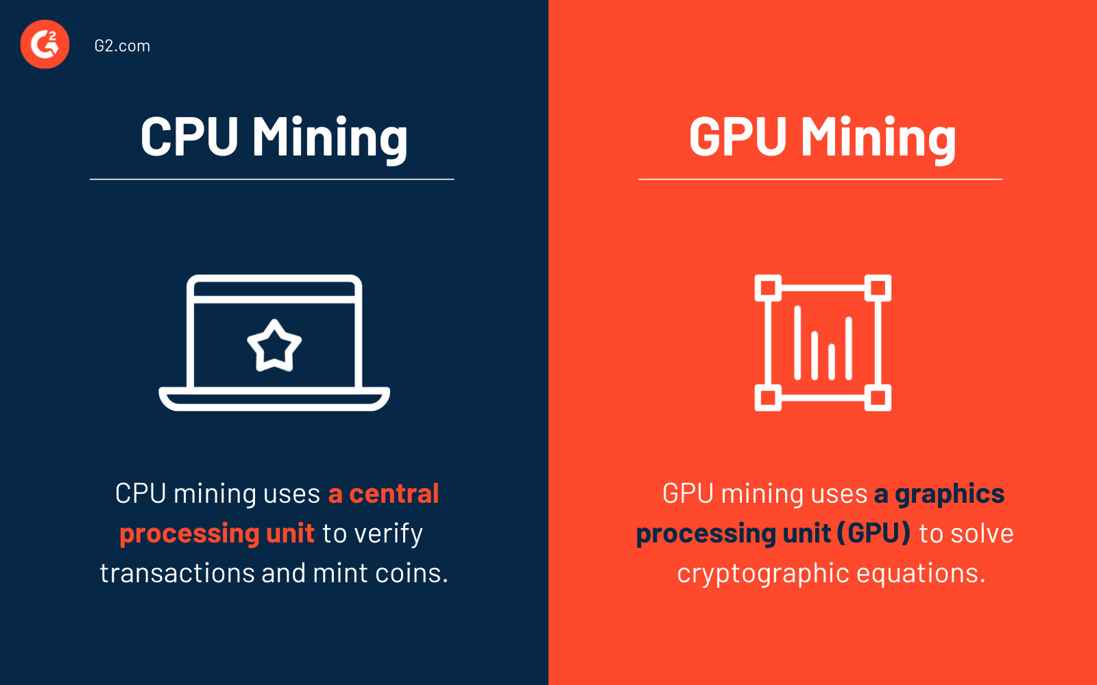 Best Cryptocurrencies To Mine in - Mining Altcoins With CPU & GPU