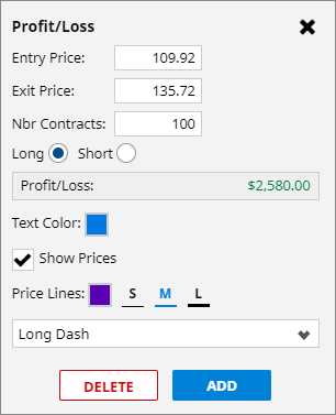 Forex Margin Calculator