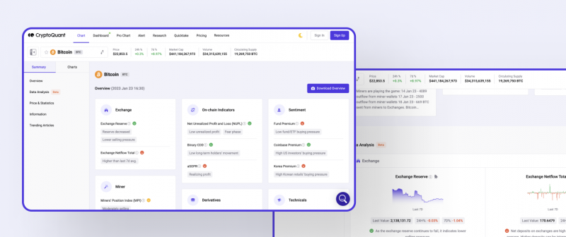 Crypto & Blockchain Analytics - Elliptic