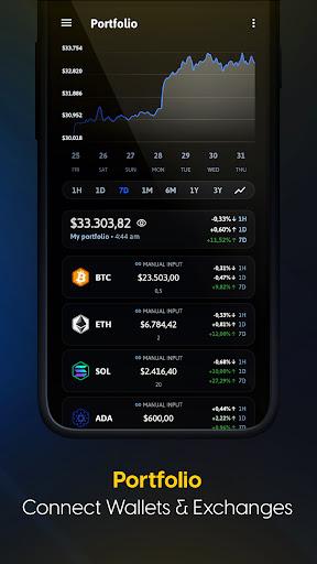 Bitcoin App for Android and iOS - Tokocrypto