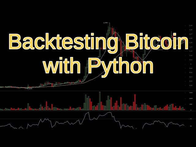 Backtesting Bitcoin with Pandas and Market Data API