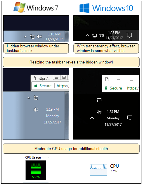 LibreCrypt: Open-Source disk encryption for Windows