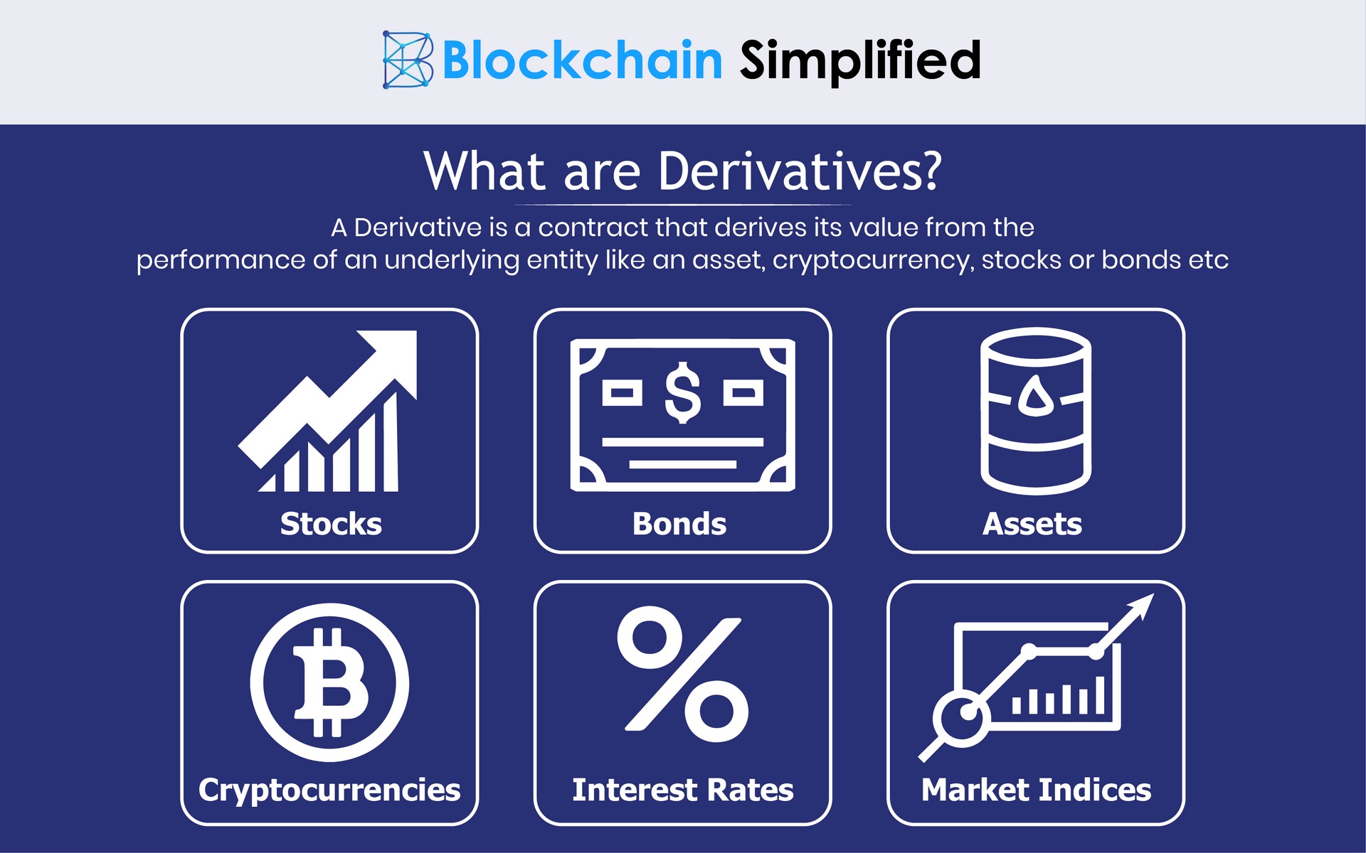 Cryptocurrency Futures Defined and How They Work on Exchanges