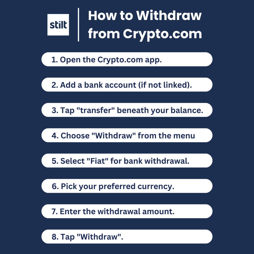 How to Withdraw Crypto from MEXC - Zengo