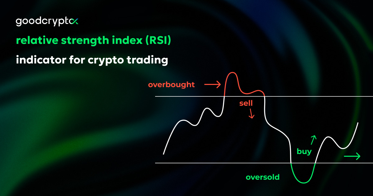 crypto: How can crypto index investing benefit the investors? - The Economic Times