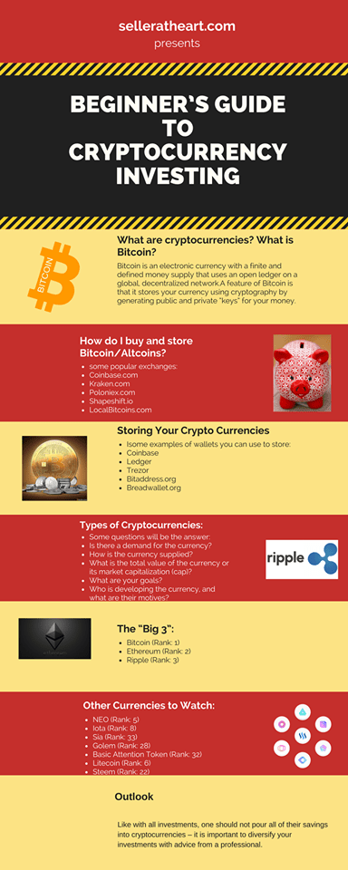 How to Invest in Crypto Without Buying Crypto