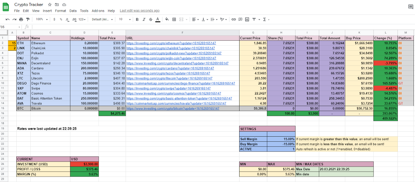 Create an Excel Crypto Portfolio Tracker - The Excel Club