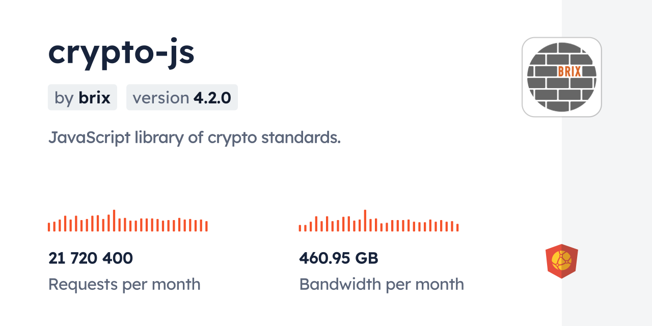 Node-Red and the Crypto-JS library – Primal Cortex's Weblog