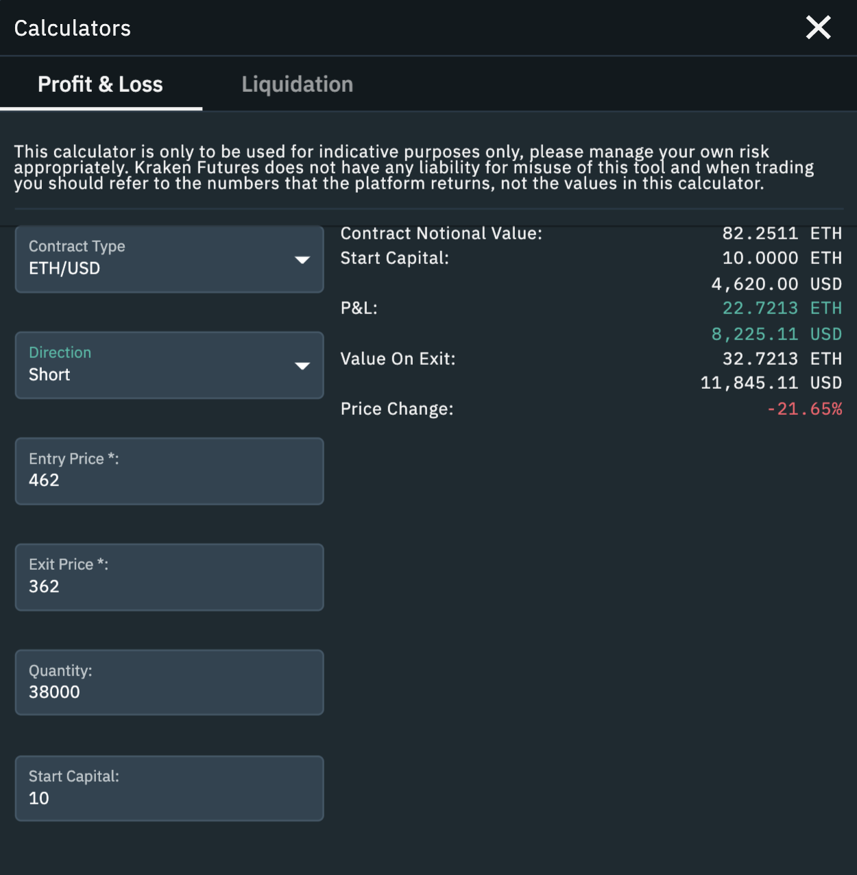 Calculate crypto stop loss and risk-return