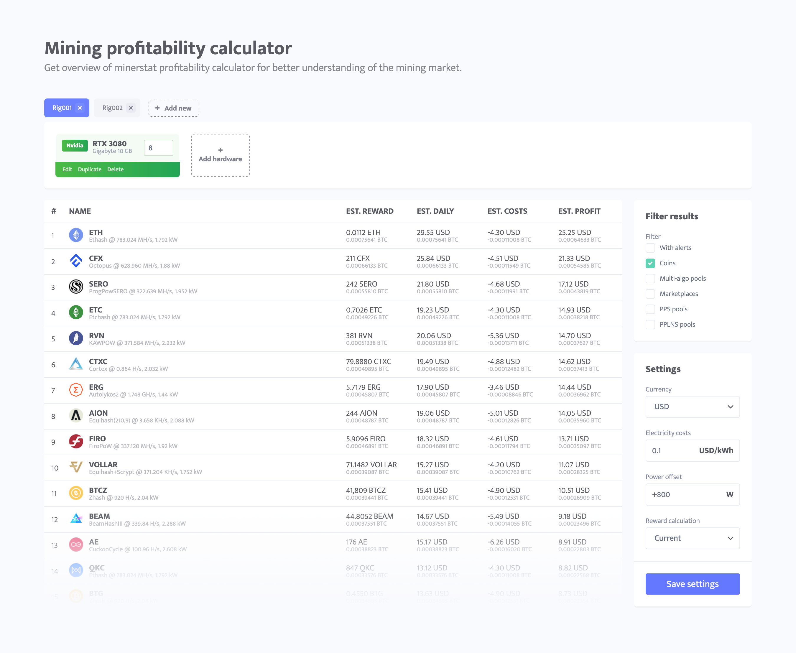 Cryptocurrency Mining Profitability Calculator