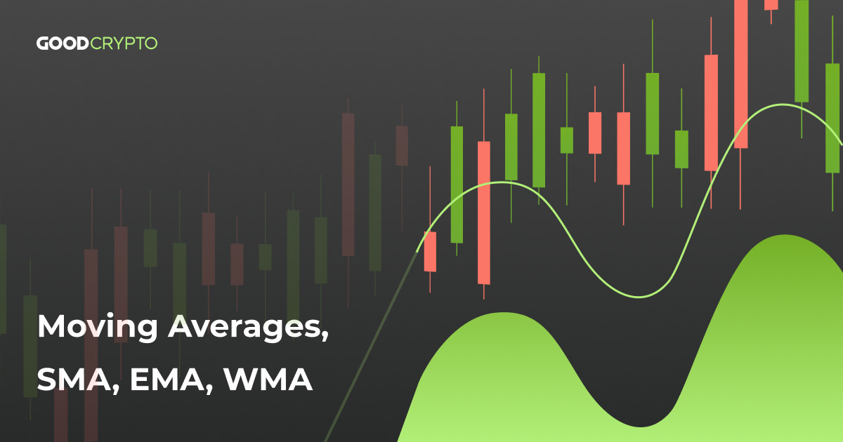 Guest Post by DroomDroom: Moving Average: Understanding Its Role In Crypto Trading | CoinMarketCap