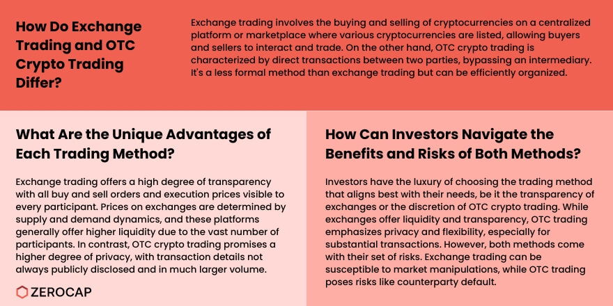 What is OTC crypto trading and how does it work? | OKX