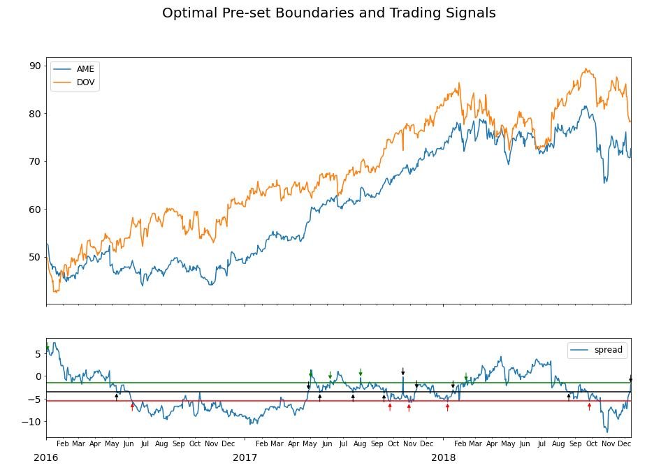 Crypto Trading Pairs Explained: Your Essential Guide to Navigating Digital Asset Duos