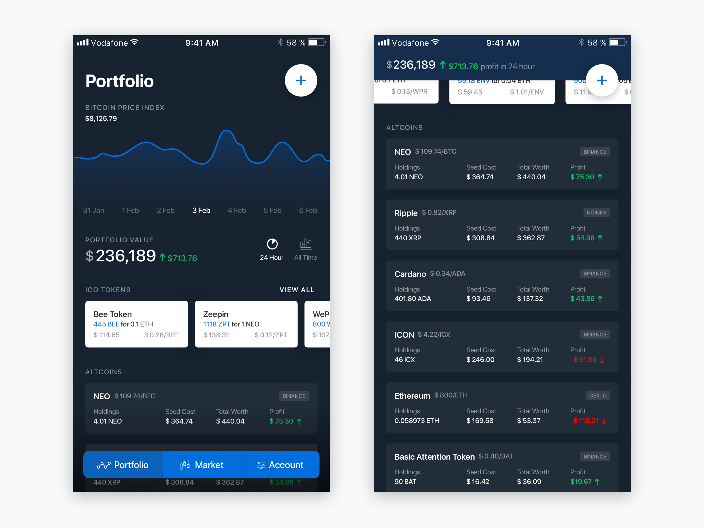 CryptoView | Cryptocurrency Portfolio Manager & Multi-Exchange Trading Platform