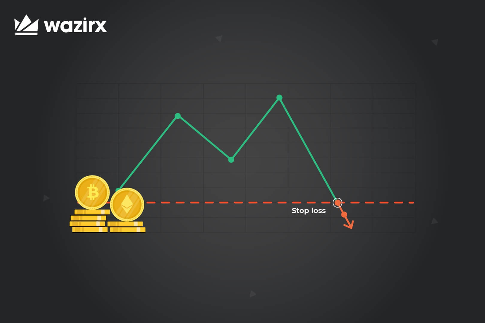 Stop Loss Order: Advantages & Why You Should Use It