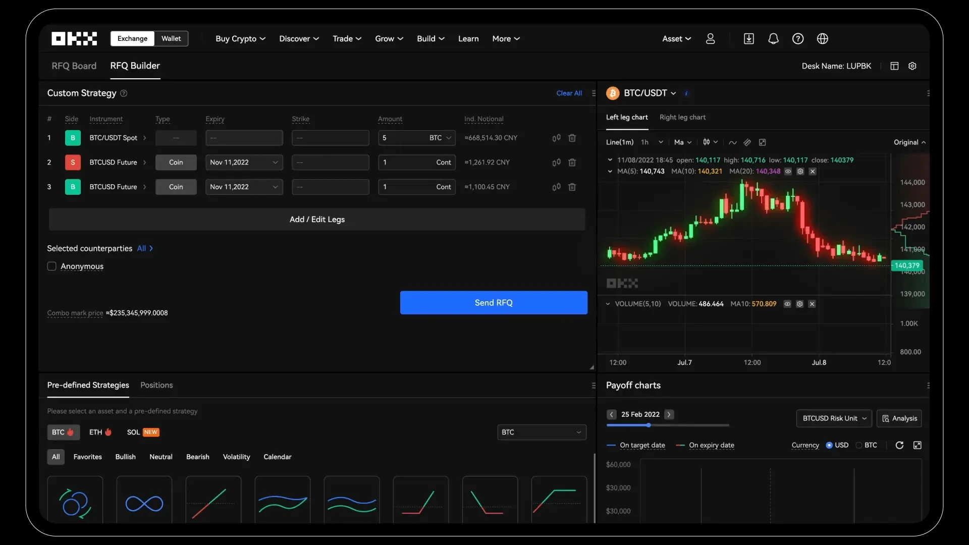 Top Cryptocurrency Exchanges Ranked By Volume | CoinMarketCap