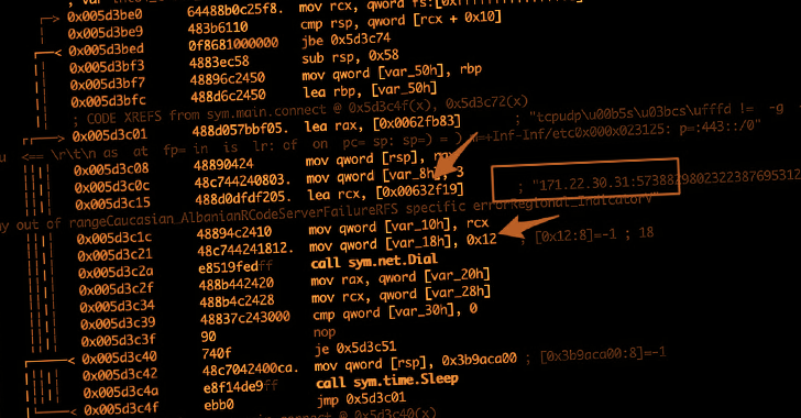 Botnet Mining: What it Means, How it Works