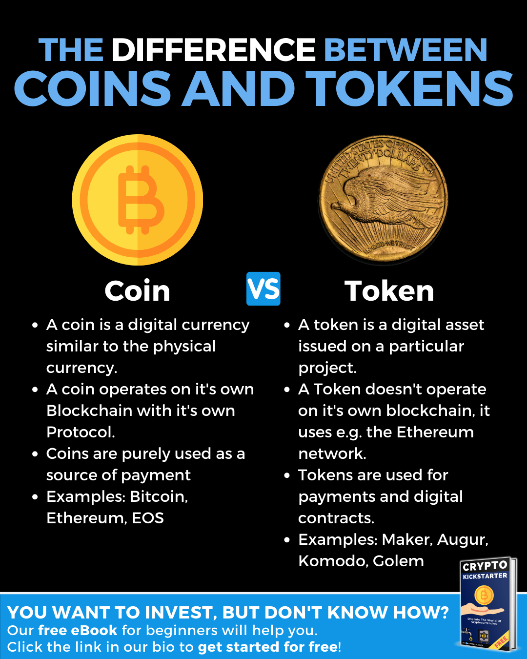 Coin vs Token: What Is the Difference? | CoinMarketCap