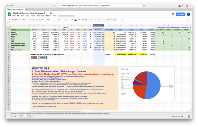 How to use CRYPTOFINANCE add-on for Google Sheets - Sheetgo Blog