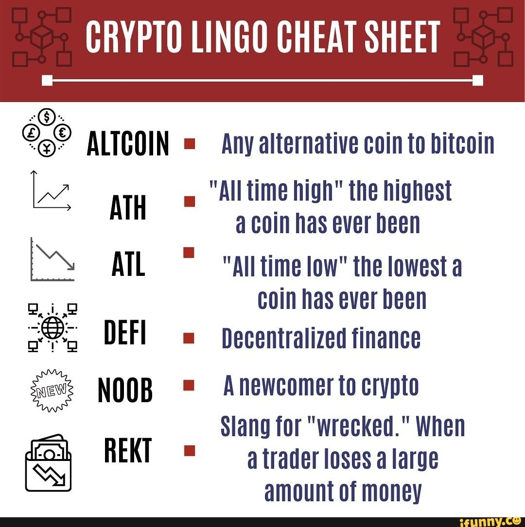 51 Crypto Terms You Must Know - Brickken