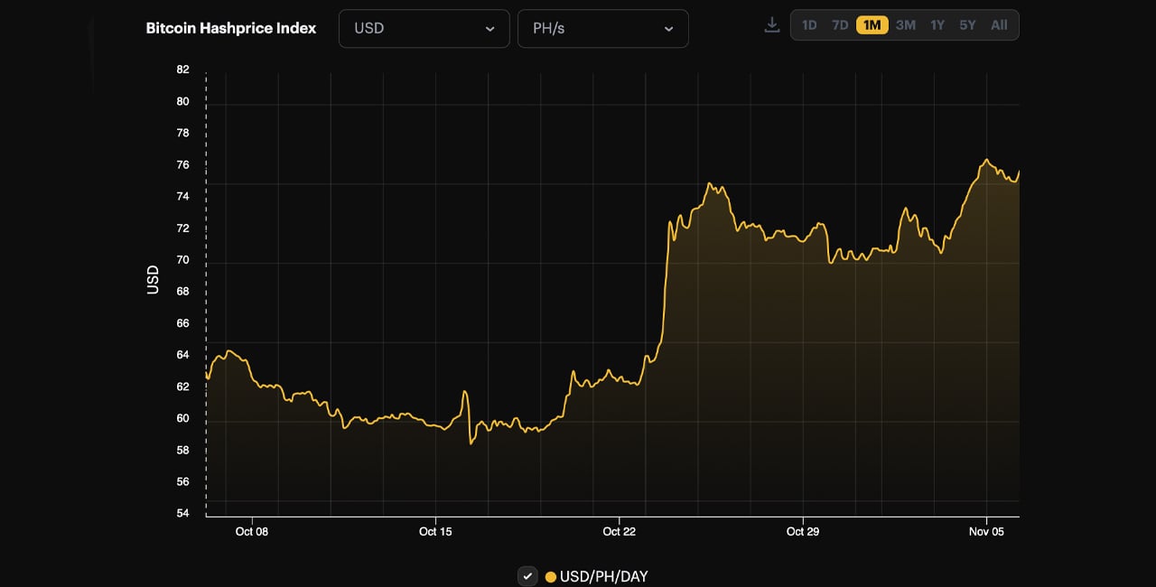 Best Cryptocurrencies to Mine in - Is Crypto Mining Still Profitable?