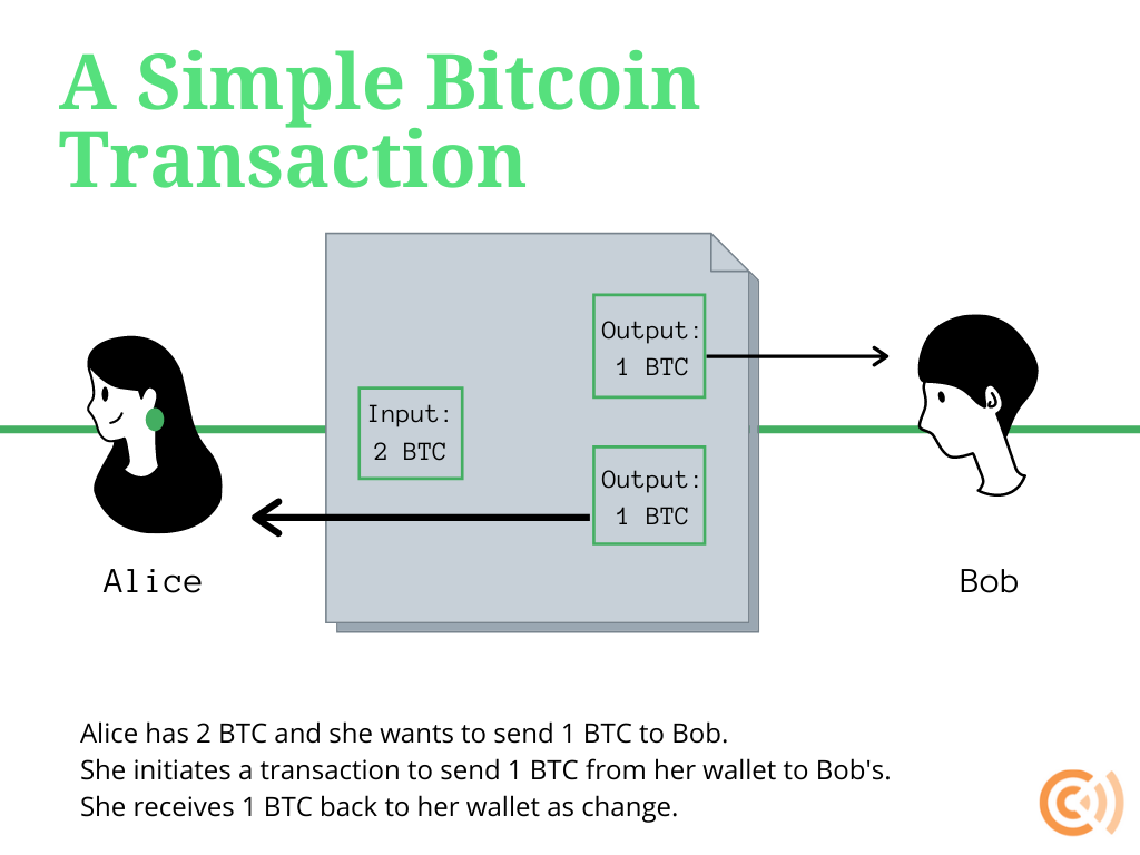 Citing Hamas, the US Wants to Treat Crypto 