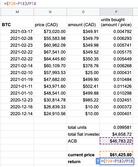 Calculate Cryptocurrency Price by Changing the Market Cap | CoinGoLive