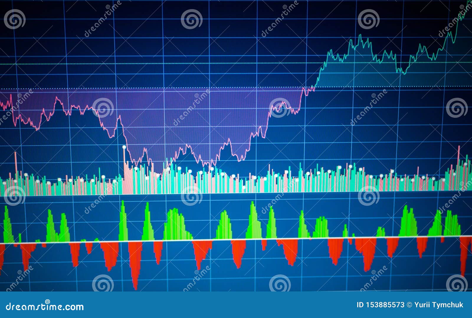 Crypto Market Cap Charts — TVL, Dominance — TradingView