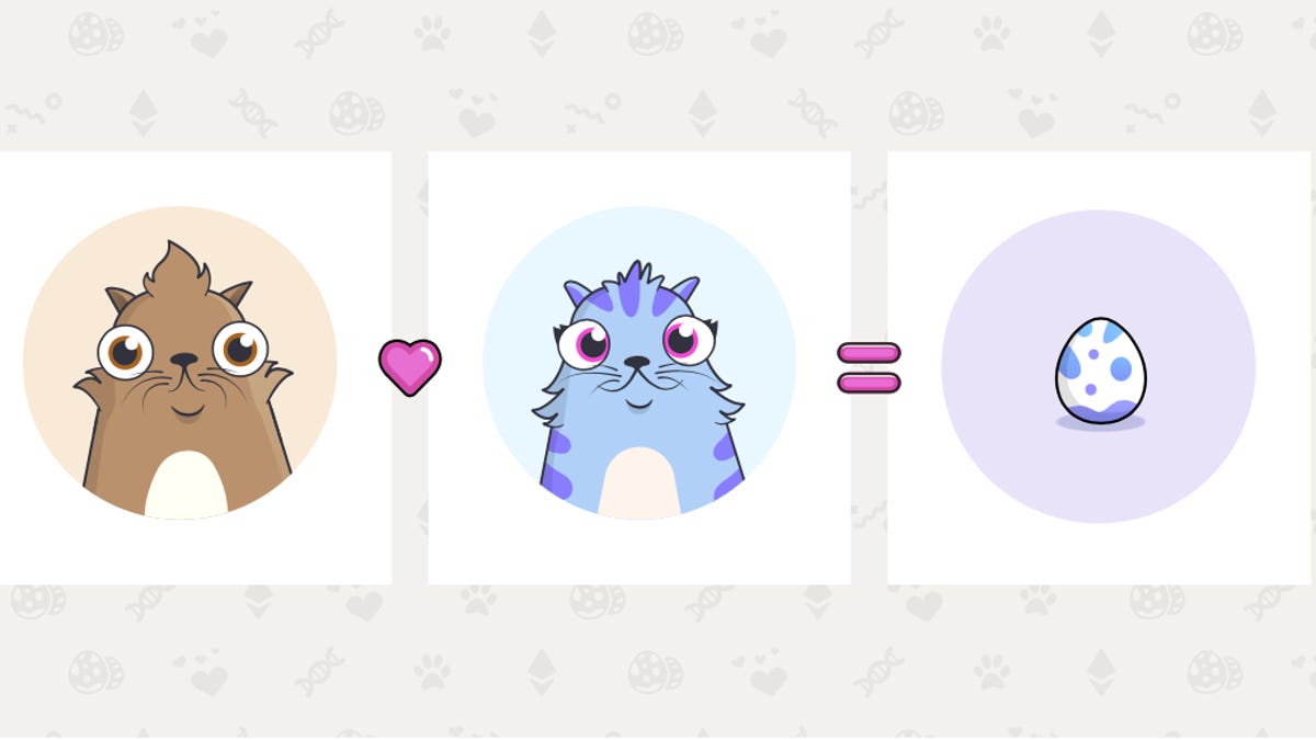 CryptoKitties (CK) Token Analytics | Ethereum Mainnet | Bitquery