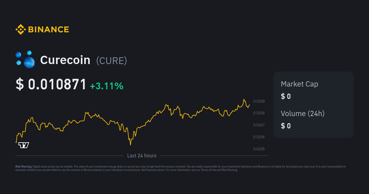 Is Curecoin a scam? Or is Curecoin legit?'