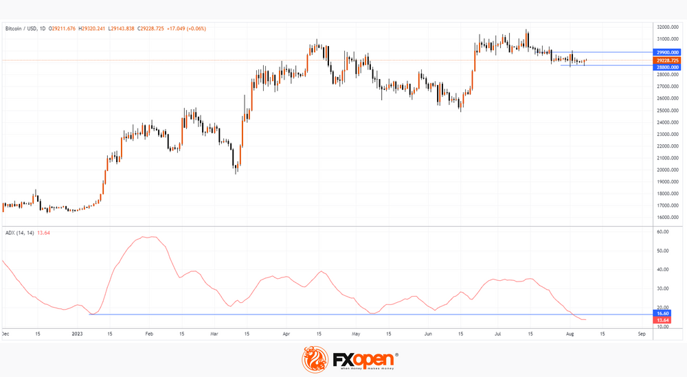 Live Bitcoin Price: BTC USD Chart - CryptoPurview